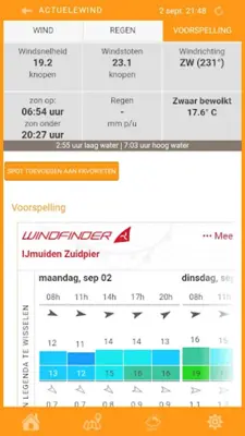 ActueleWind android App screenshot 4