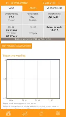 ActueleWind android App screenshot 5